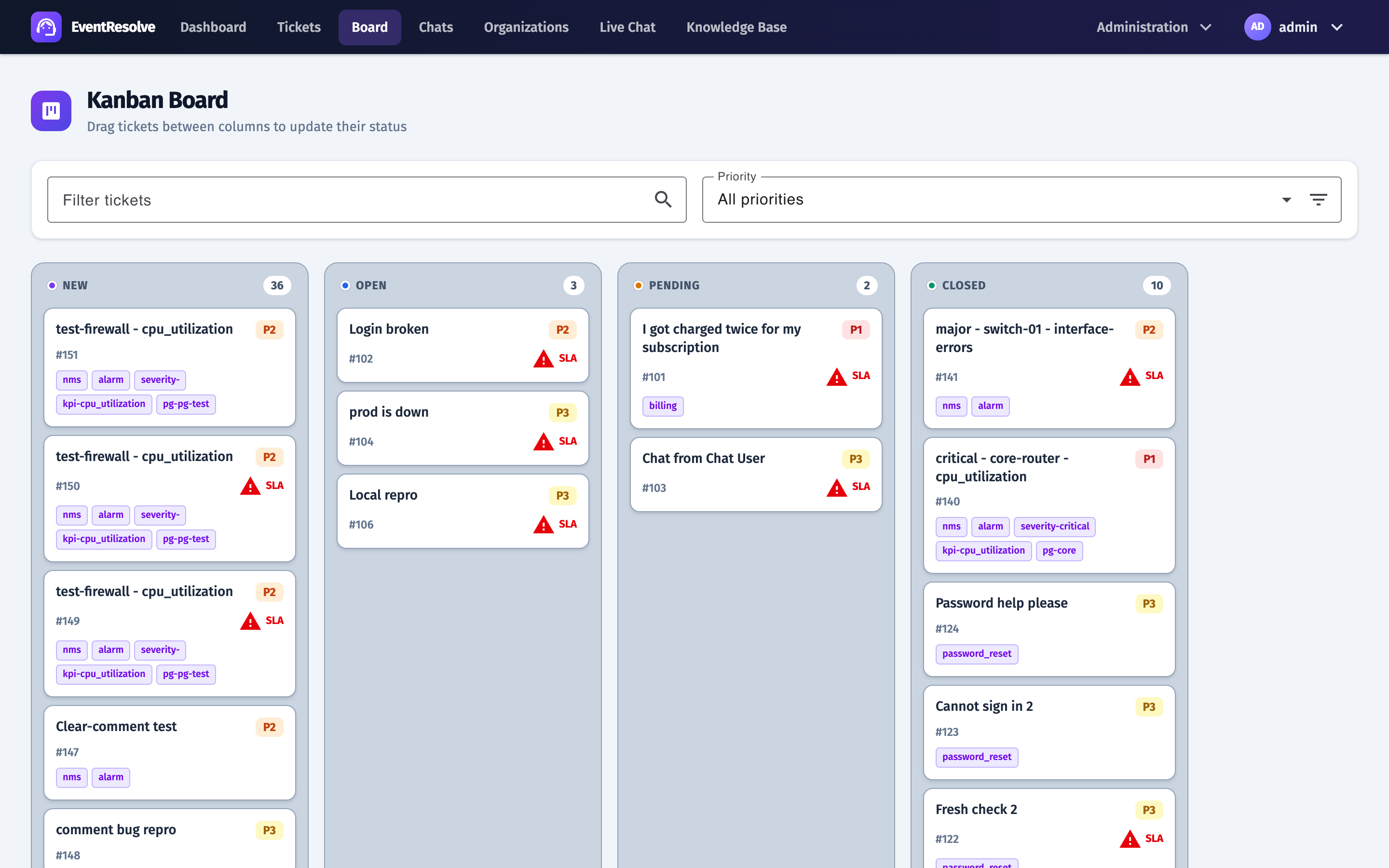 EventResolve Kanban board: four columns (NEW, OPEN, PENDING, CLOSED) with ticket cards showing priority chips, SLA markers, and tags